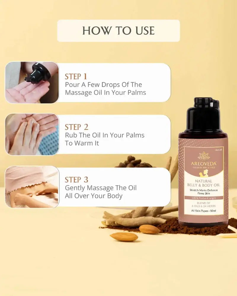 Instructions on how to use massage oil with a bottle of Arogya massage oil on a beige background.