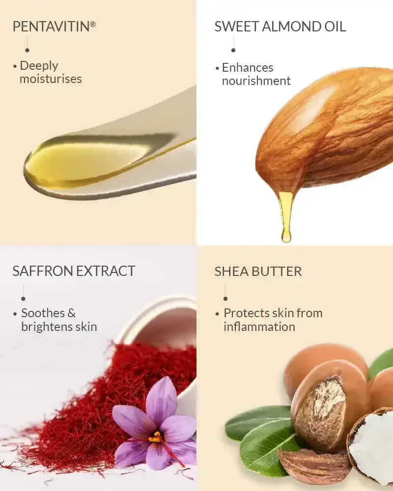 Ingredients in a baby moisturizing cream