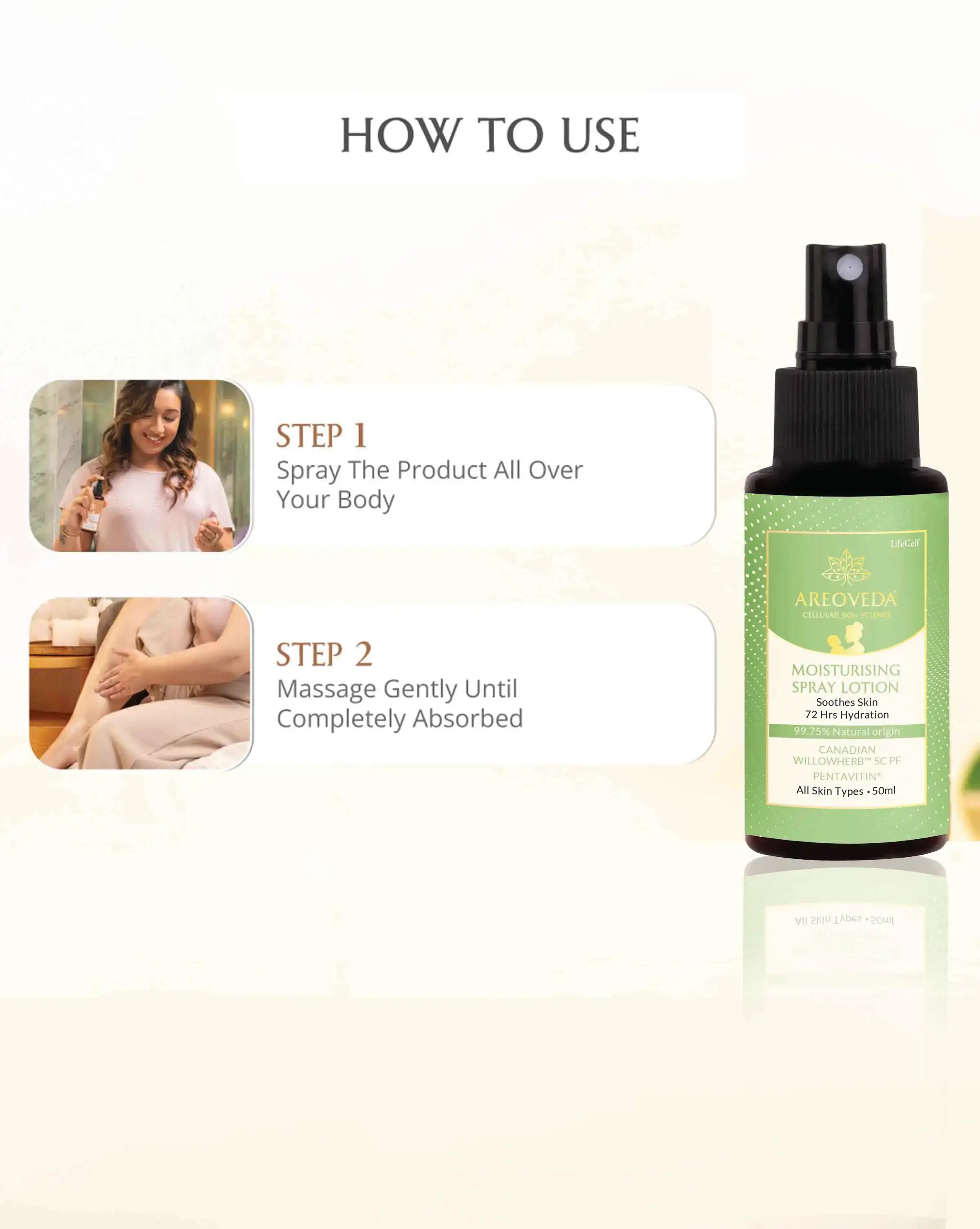 How to use Moisturizing spray lotion