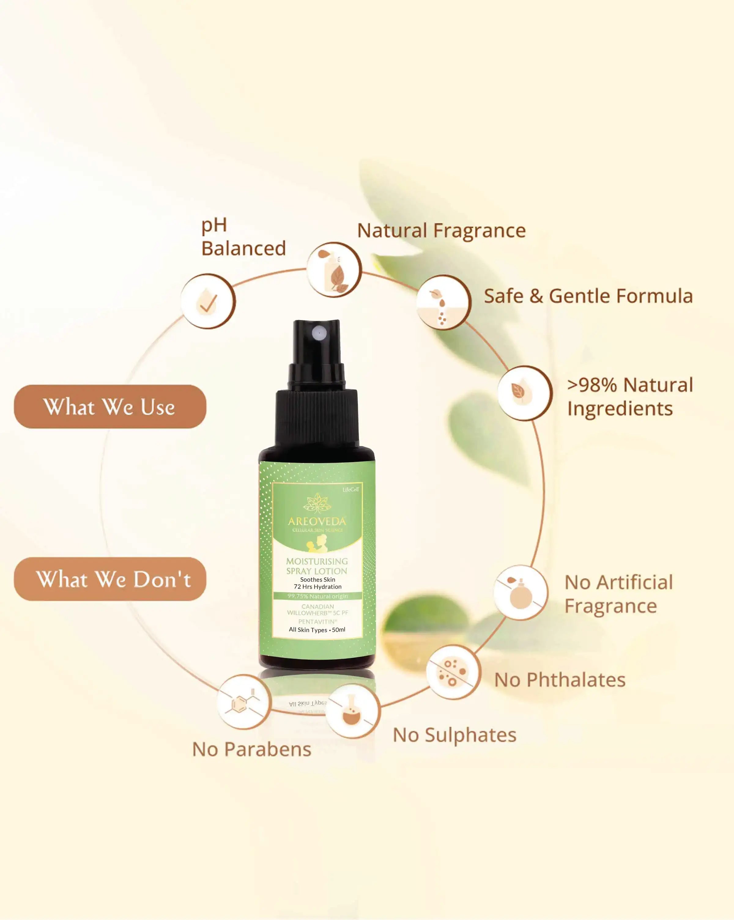 Green bottle with black spray nozzle on a light green background with text about product features.