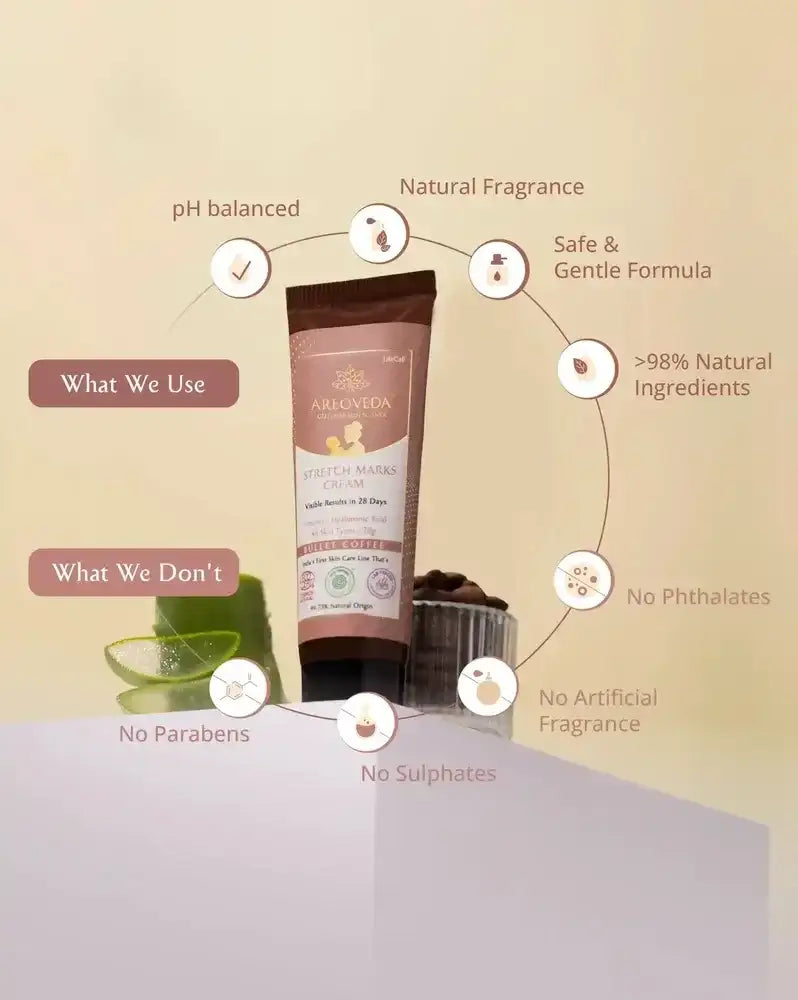 what we use and what we don't in our pregnancy stretch mark cream