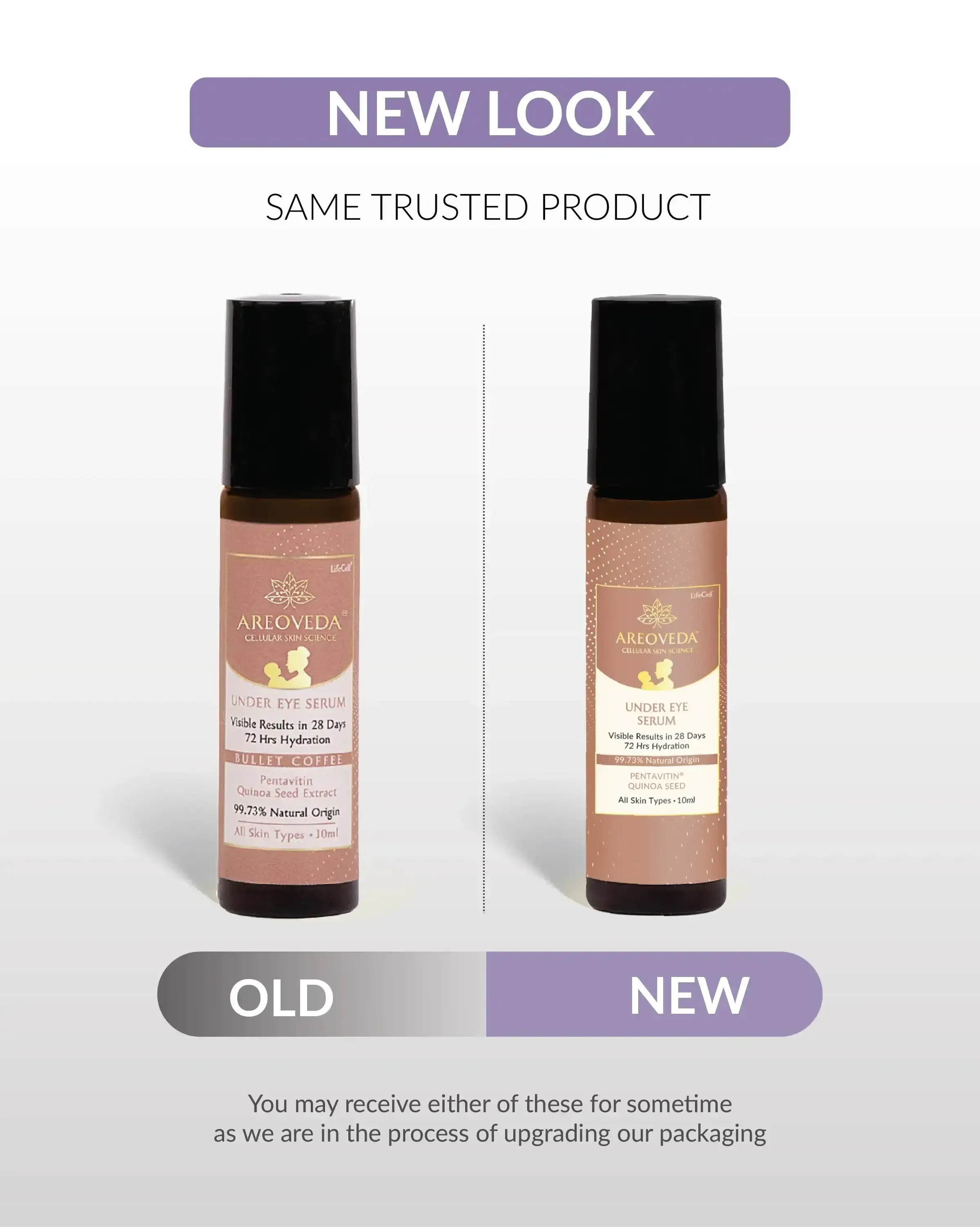 New Look of our Under Eye Serum