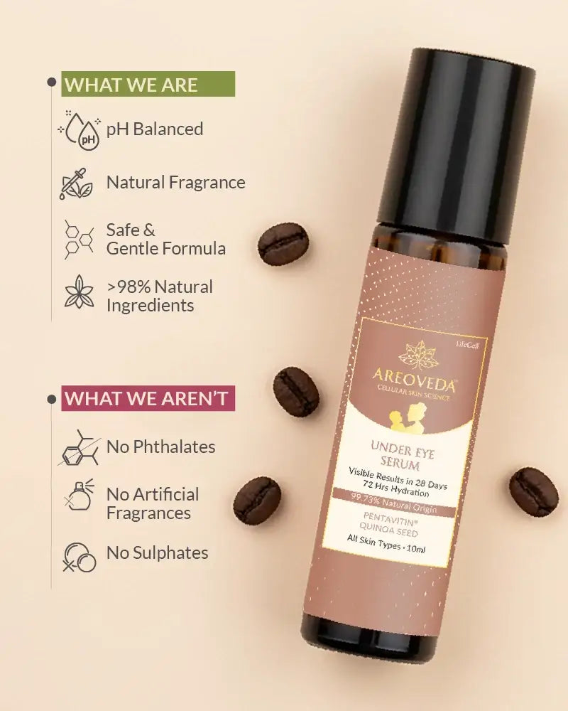 Areveda under eye serum bottle with coffee beans on a beige background