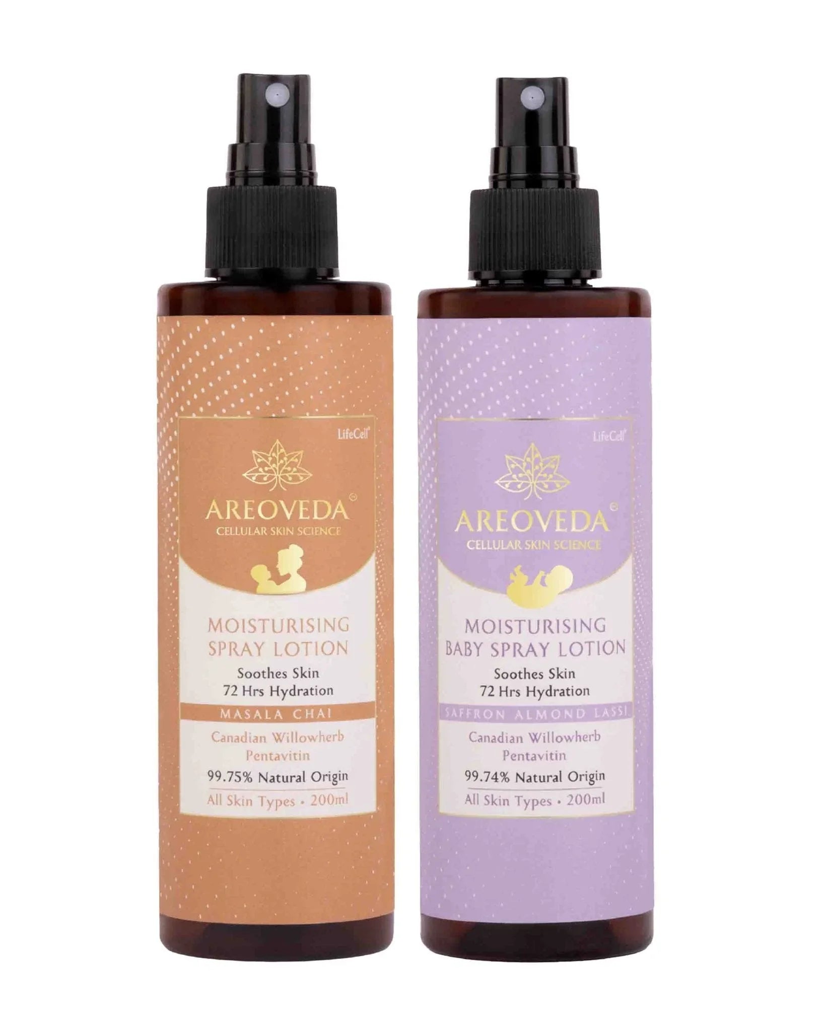 Mom & Baby Lotion Combo - AreoVeda