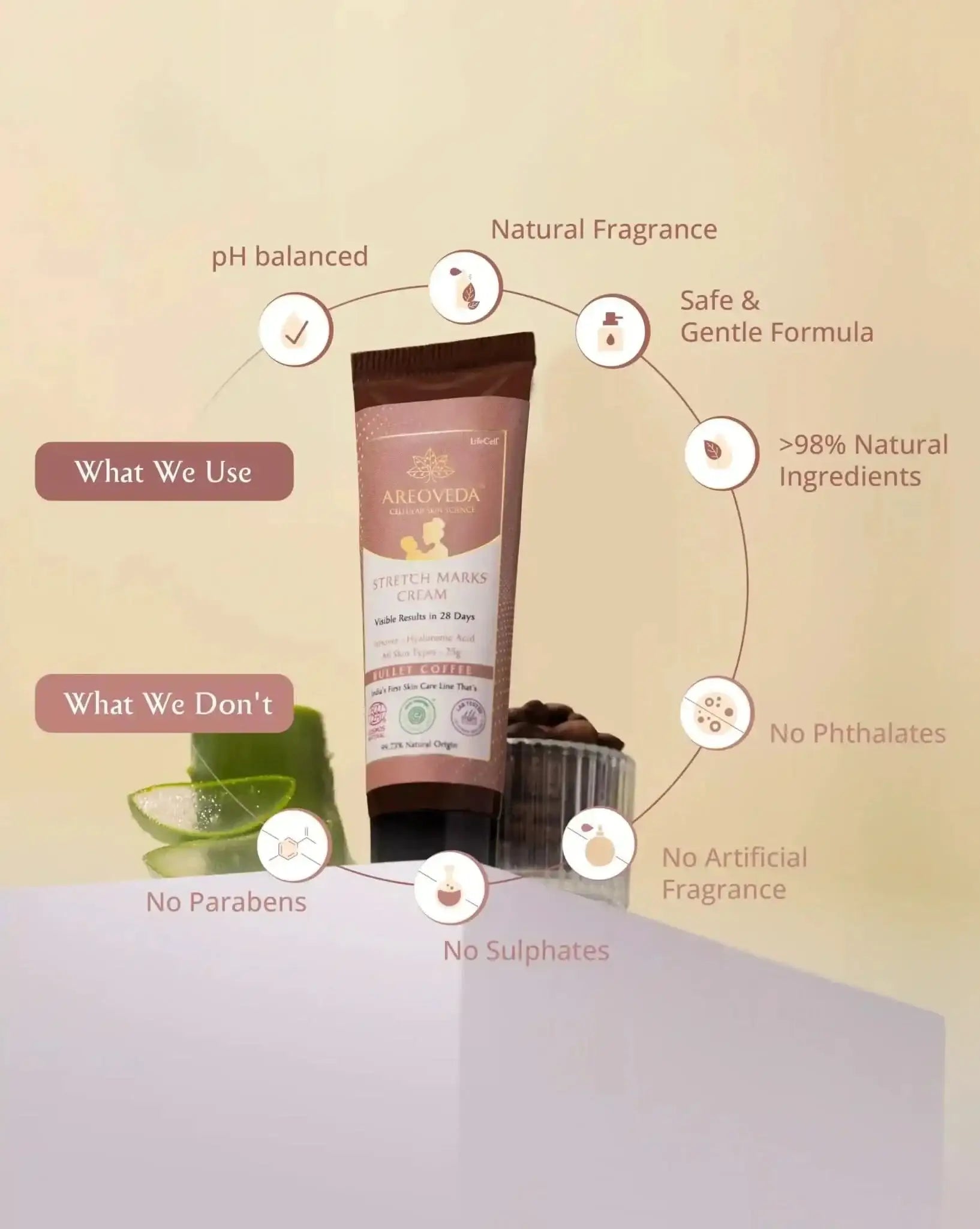 what we use & what we don't in our Stretch Mark Removal Cream