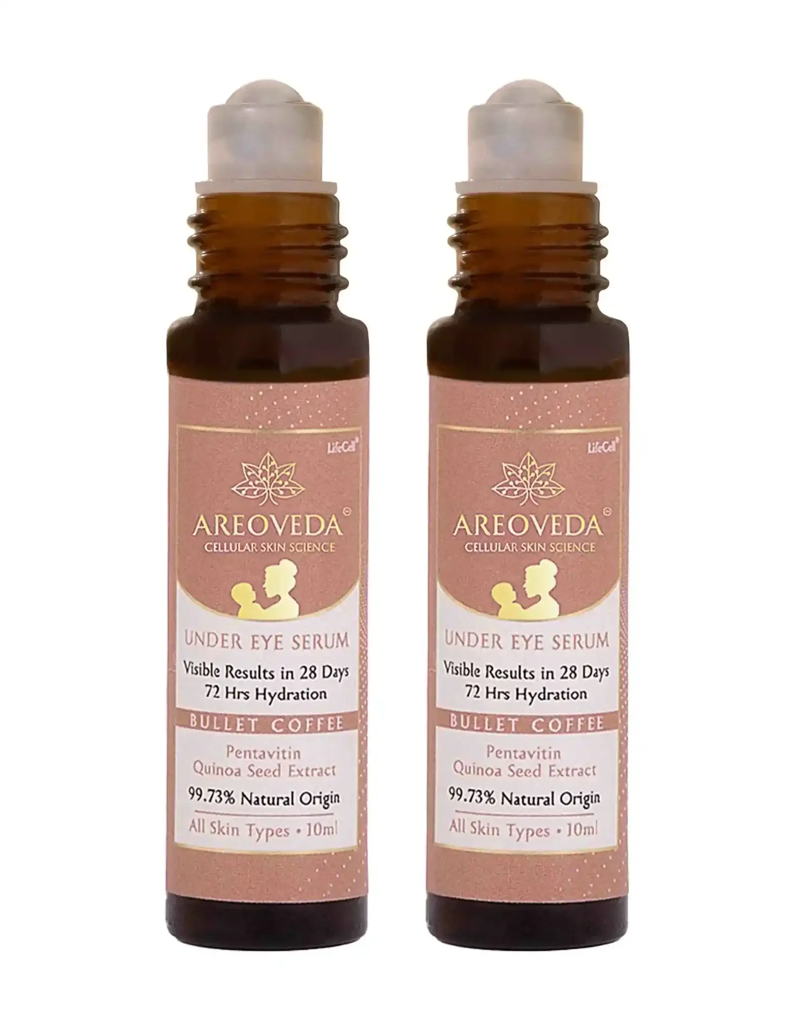 Best Eye Serum for dark circles and wrinkles