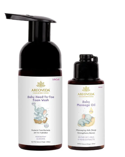 Two Areoveda baby care products on a white background