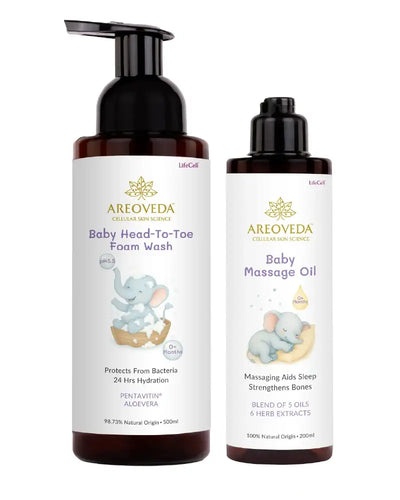 Two Areoveda baby care products on a white background