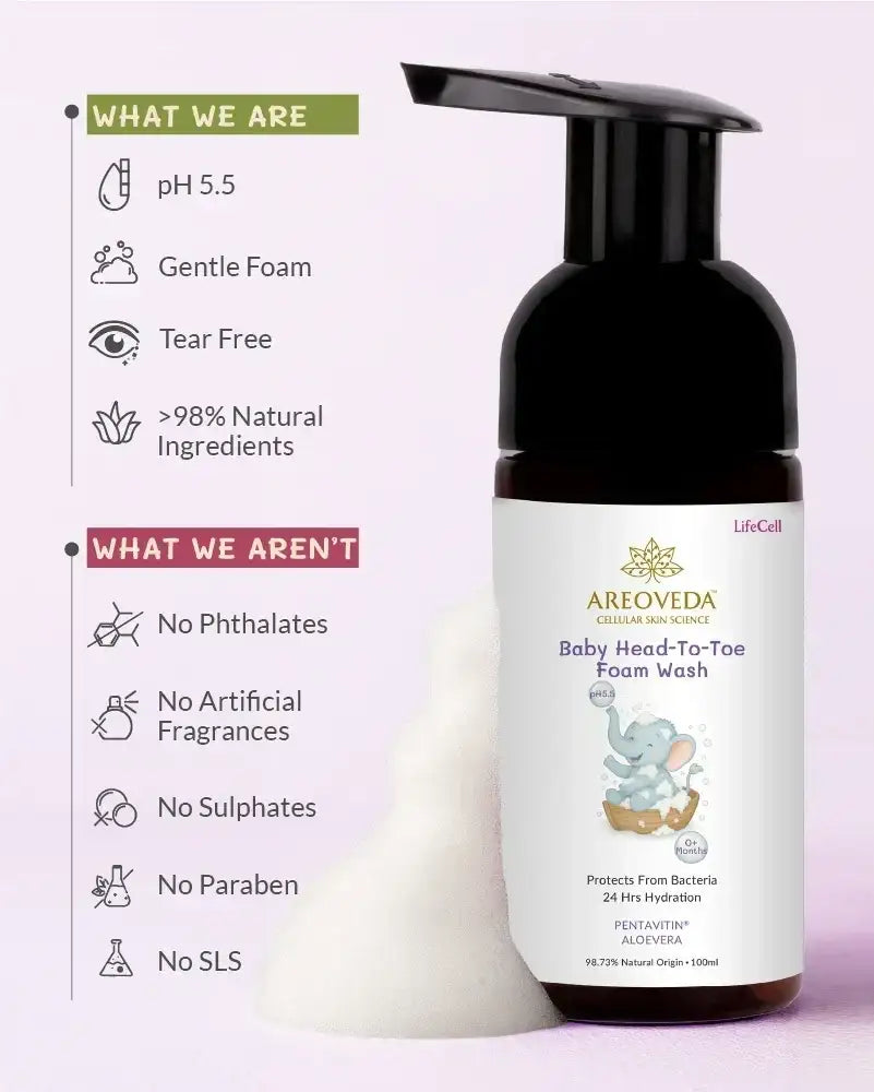 Baby foam wash bottle with Areveda branding on a light purple background