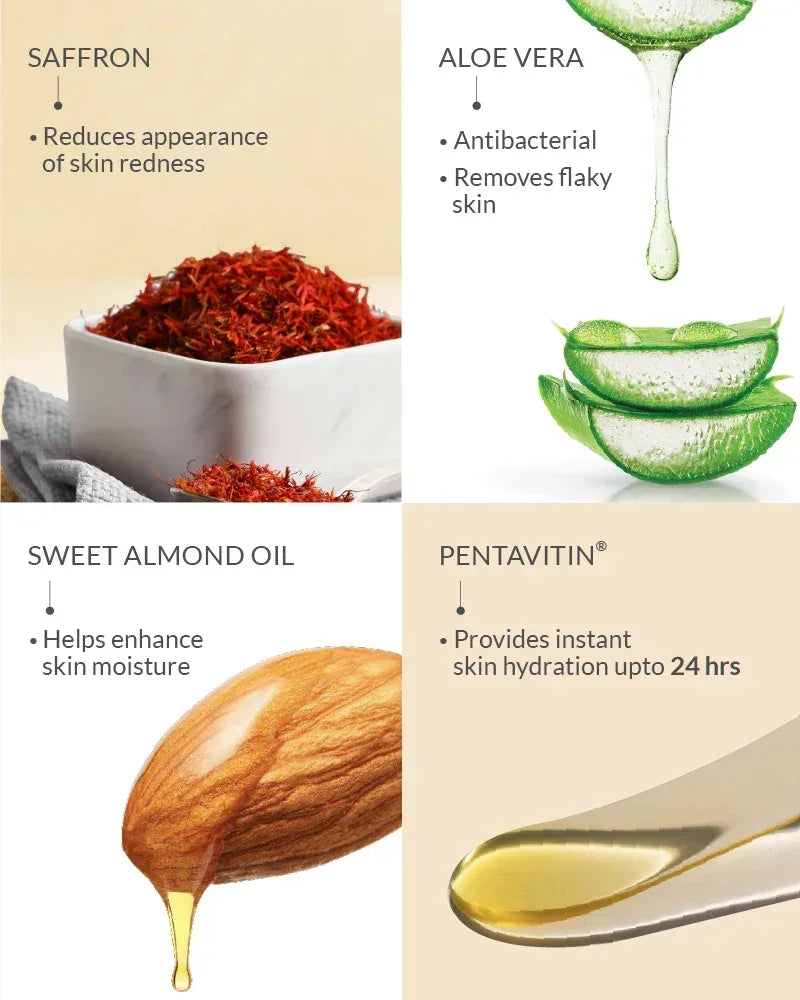 Illustration of saffron, aloe vera, sweet almond oil, and Pentavitin with their benefits on a beige background.