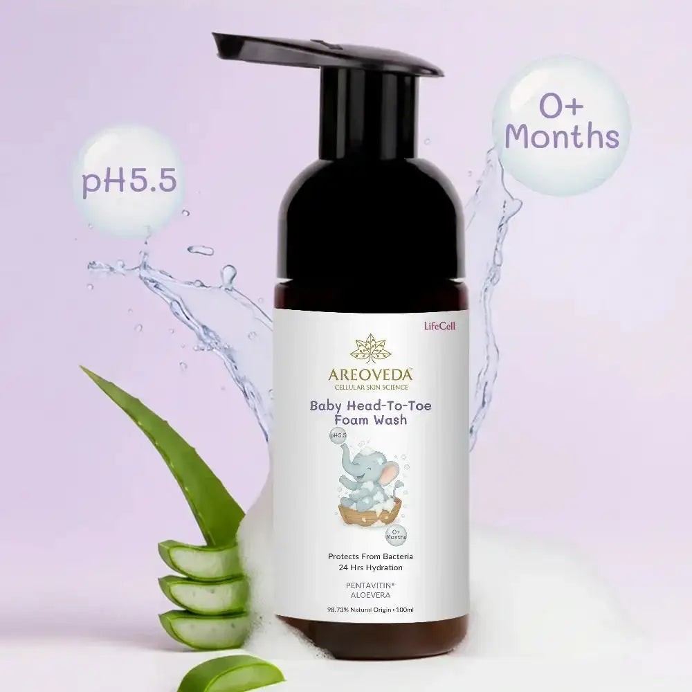 Baby foam wash bottle with aloe vera leaves on a light purple background