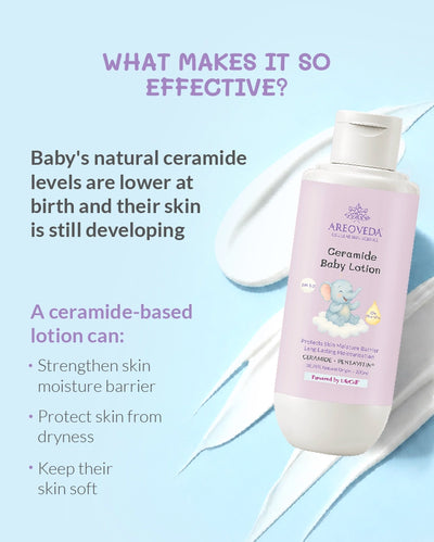 AreoVeda Ceramida Baby Lotion bottle with text about its effectiveness on a light blue background