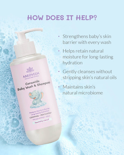 Baby wash and shampoo bottle with text on a blue background
