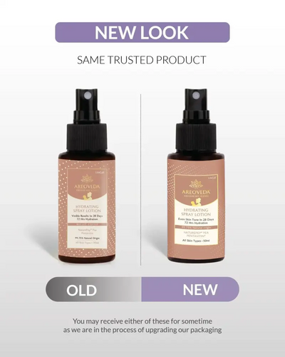 Comparison of old and new AreoVeda bottles on a light gray background