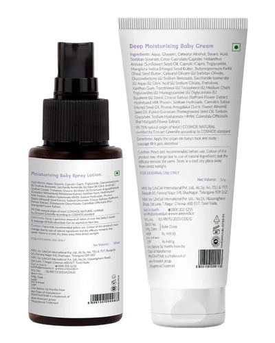 Mini Moisturising Kit