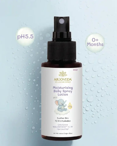 Moisturising Baby Spray Lotion