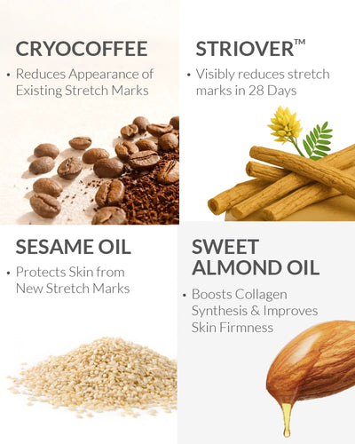 Stretch Marks Repair Bundle