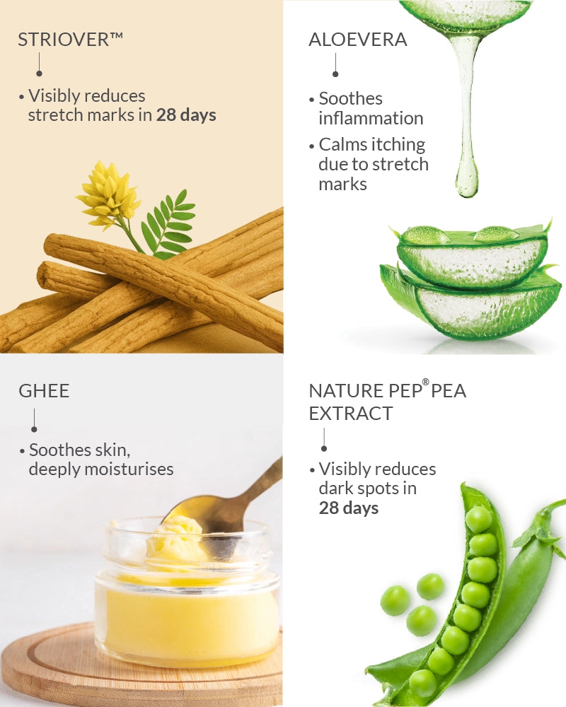 Ingredients in a To Mama With Love combo