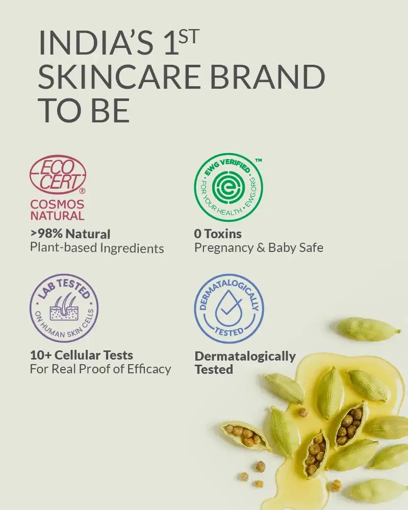 Promotional graphic for India's first skincare brand with various certification logos and plant-based ingredients.