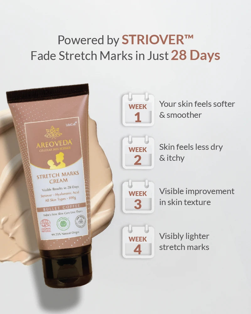 Areovelda stretch marks cream with Striover branding and benefits displayed on a white background